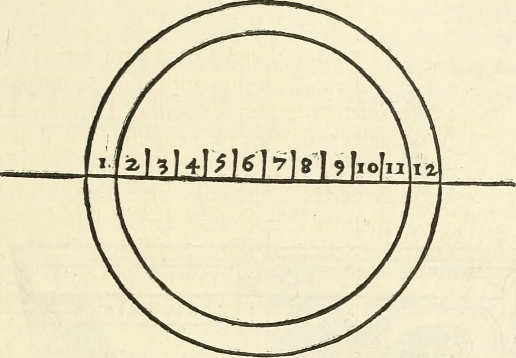 An illustration from Architecture, ou, Art de bien bastir, 1547, leaf 104