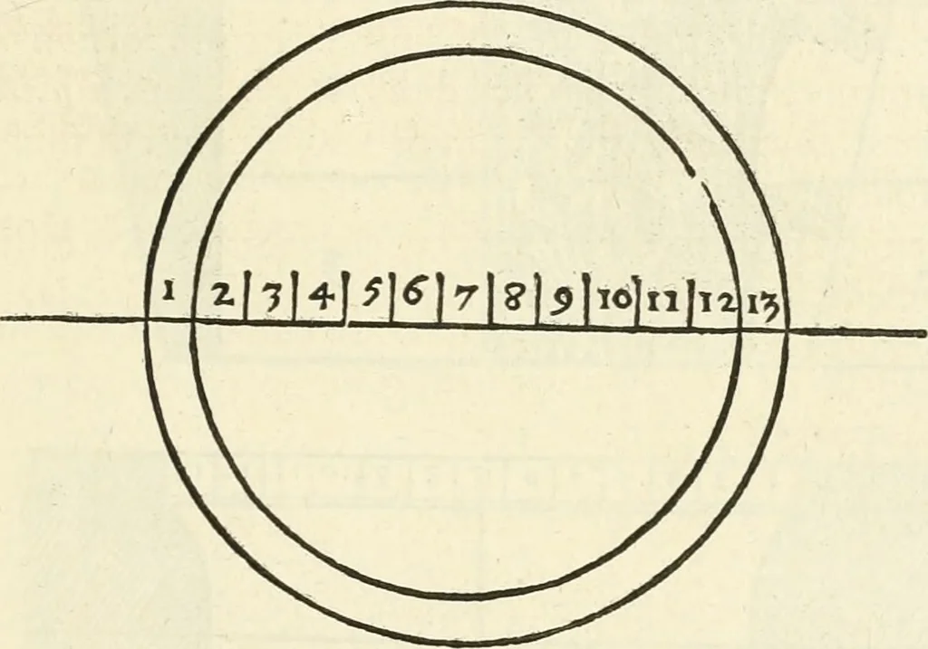 An illustration from Architecture, ou, Art de bien bastir, 1547, leaf 104