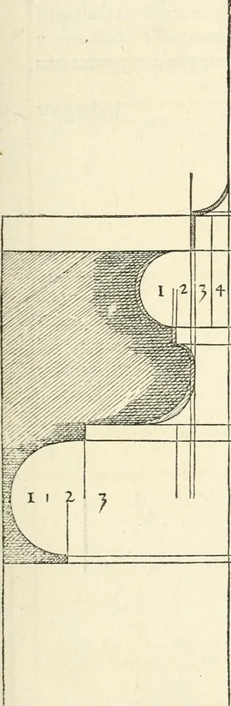An illustration from Architecture, ou, Art de bien bastir, 1547, leaf 128