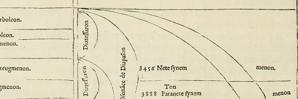 An illustration from Architecture, ou, Art de bien bastir, 1547, leaf 161