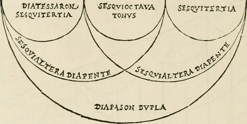 An illustration from Architecture, ou, Art de bien bastir, 1547, leaf 163