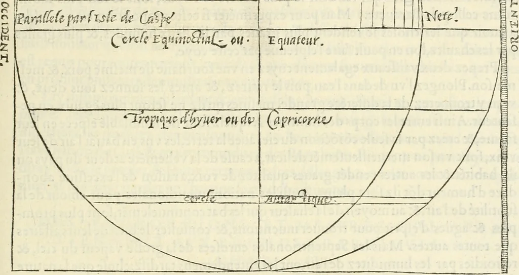 An illustration from Architecture, ou, Art de bien bastir, 1547, leaf 192