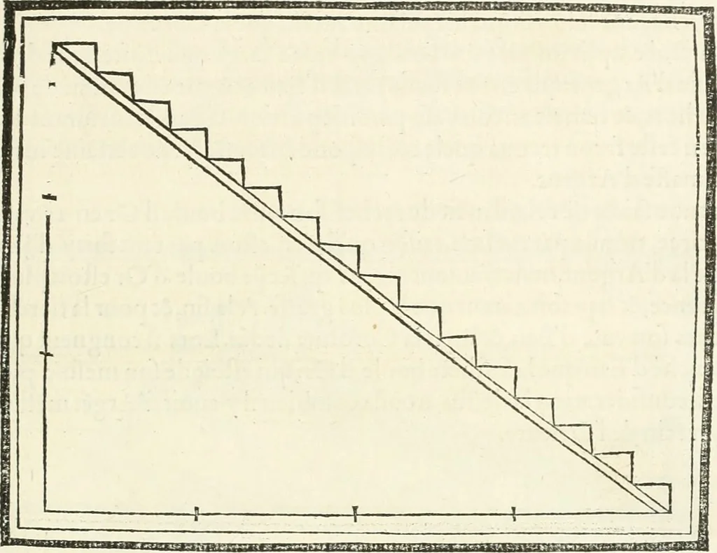 An illustration from Architecture, ou, Art de bien bastir, 1547, leaf 262