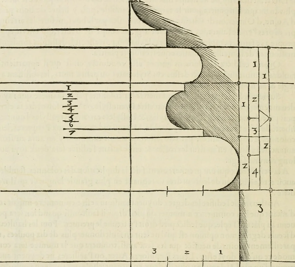 An illustration from Architecture, ou, Art de bien bastir, 1547, leaf 87