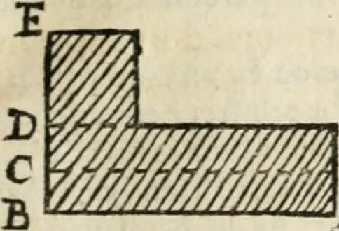An illustration from Architecture pratique : qui comprend la construction générale et particuliere des bâtimens, le détail, les toisé et devis de chaque partie ... : avec une explication et une conférence de trente-six articles de la coutume de Paris, sur le titre des servitudes & rapports qui concernent les bâtimens, & de l'ordonnance de 1673, 1780, leaf 166
