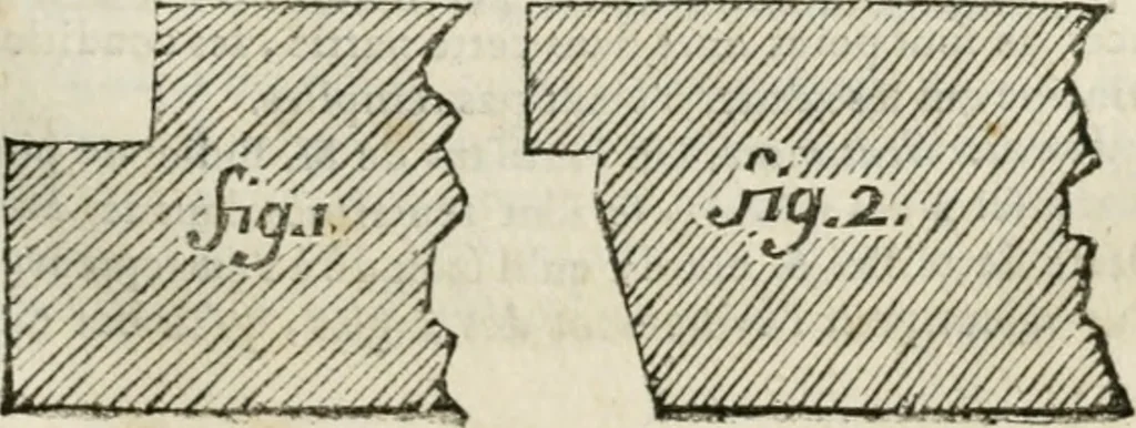 An illustration from Architecture pratique : qui comprend la construction générale et particuliere des bâtimens, le détail, les toisé et devis de chaque partie ... : avec une explication et une conférence de trente-six articles de la coutume de Paris, sur le titre des servitudes & rapports qui concernent les bâtimens, & de l'ordonnance de 1673, 1780, leaf 176