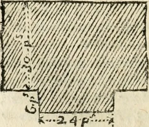 An illustration from Architecture pratique : qui comprend la construction générale et particuliere des bâtimens, le détail, les toisé et devis de chaque partie ... : avec une explication et une conférence de trente-six articles de la coutume de Paris, sur le titre des servitudes & rapports qui concernent les bâtimens, & de l'ordonnance de 1673, 1780, leaf 185