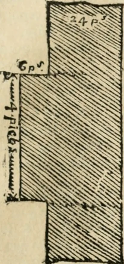 An illustration from Architecture pratique : qui comprend la construction générale et particuliere des bâtimens, le détail, les toisé et devis de chaque partie ... : avec une explication et une conférence de trente-six articles de la coutume de Paris, sur le titre des servitudes & rapports qui concernent les bâtimens, & de l'ordonnance de 1673, 1780, leaf 186