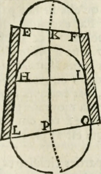 An illustration from Architecture pratique : qui comprend la construction générale et particuliere des bâtimens, le détail, les toisé et devis de chaque partie ... : avec une explication et une conférence de trente-six articles de la coutume de Paris, sur le titre des servitudes & rapports qui concernent les bâtimens, & de l'ordonnance de 1673, 1780, leaf 210
