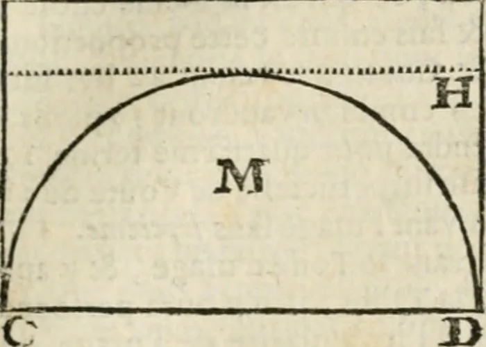 An illustration from Architecture pratique : qui comprend la construction générale et particuliere des bâtimens, le détail, les toisé et devis de chaque partie ... : avec une explication et une conférence de trente-six articles de la coutume de Paris, sur le titre des servitudes & rapports qui concernent les bâtimens, & de l'ordonnance de 1673, 1780, leaf 216