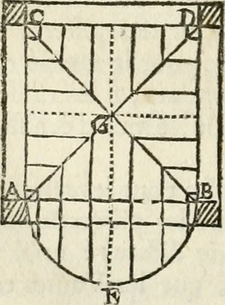 An illustration from Architecture pratique : qui comprend la construction générale et particuliere des bâtimens, le détail, les toisé et devis de chaque partie ... : avec une explication et une conférence de trente-six articles de la coutume de Paris, sur le titre des servitudes & rapports qui concernent les bâtimens, & de l'ordonnance de 1673, 1780, leaf 223