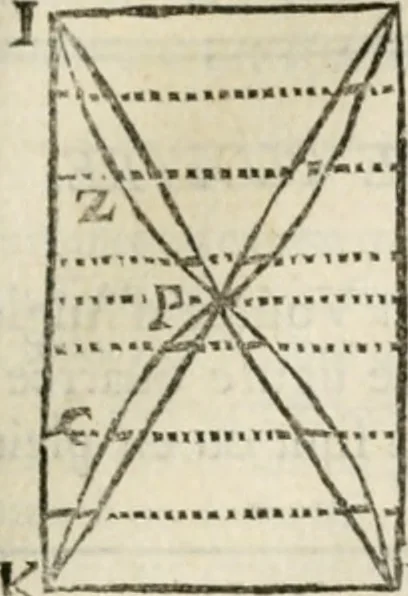 An illustration from Architecture pratique : qui comprend la construction générale et particuliere des bâtimens, le détail, les toisé et devis de chaque partie ... : avec une explication et une conférence de trente-six articles de la coutume de Paris, sur le titre des servitudes & rapports qui concernent les bâtimens, & de l'ordonnance de 1673, 1780, leaf 224