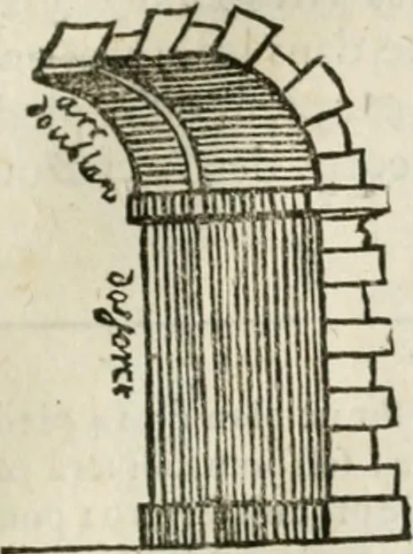 An illustration from Architecture pratique : qui comprend la construction générale et particuliere des bâtimens, le détail, les toisé et devis de chaque partie ... : avec une explication et une conférence de trente-six articles de la coutume de Paris, sur le titre des servitudes & rapports qui concernent les bâtimens, & de l'ordonnance de 1673, 1780, leaf 230