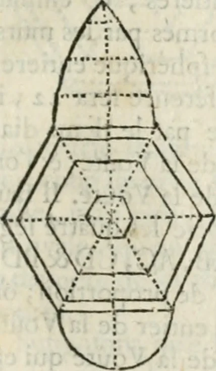 An illustration from Architecture pratique : qui comprend la construction générale et particuliere des bâtimens, le détail, les toisé et devis de chaque partie ... : avec une explication et une conférence de trente-six articles de la coutume de Paris, sur le titre des servitudes & rapports qui concernent les bâtimens, & de l'ordonnance de 1673, 1780, leaf 234