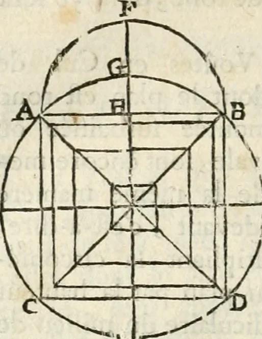 An illustration from Architecture pratique : qui comprend la construction générale et particuliere des bâtimens, le détail, les toisé et devis de chaque partie ... : avec une explication et une conférence de trente-six articles de la coutume de Paris, sur le titre des servitudes & rapports qui concernent les bâtimens, & de l'ordonnance de 1673, 1780, leaf 235