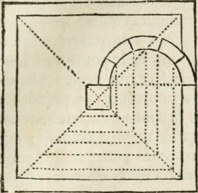 An illustration from Architecture pratique : qui comprend la construction générale et particuliere des bâtimens, le détail, les toisé et devis de chaque partie ... : avec une explication et une conférence de trente-six articles de la coutume de Paris, sur le titre des servitudes & rapports qui concernent les bâtimens, & de l'ordonnance de 1673, 1780, leaf 246