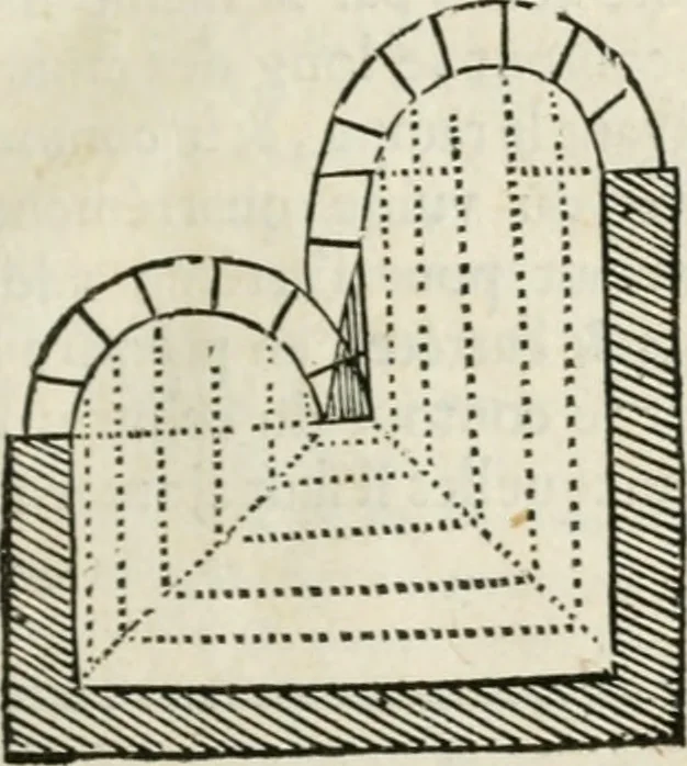 An illustration from Architecture pratique : qui comprend la construction générale et particuliere des bâtimens, le détail, les toisé et devis de chaque partie ... : avec une explication et une conférence de trente-six articles de la coutume de Paris, sur le titre des servitudes & rapports qui concernent les bâtimens, & de l'ordonnance de 1673, 1780, leaf 246