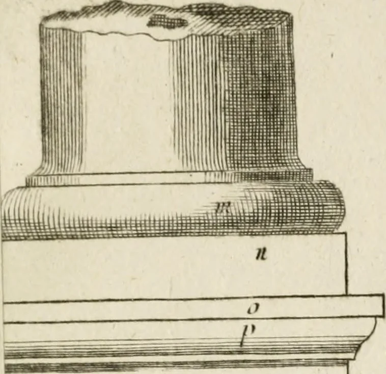 An illustration from Architecture pratique : qui comprend la construction générale et particuliere des bâtimens, le détail, les toisé et devis de chaque partie ... : avec une explication et une conférence de trente-six articles de la coutume de Paris, sur le titre des servitudes & rapports qui concernent les bâtimens, & de l'ordonnance de 1673, 1780, leaf 260