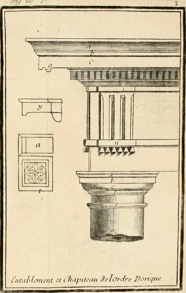 An illustration from Architecture pratique : qui comprend la construction générale et particuliere des bâtimens, le détail, les toisé et devis de chaque partie ... : avec une explication et une conférence de trente-six articles de la coutume de Paris, sur le titre des servitudes & rapports qui concernent les bâtimens, & de l'ordonnance de 1673, 1780, leaf 263
