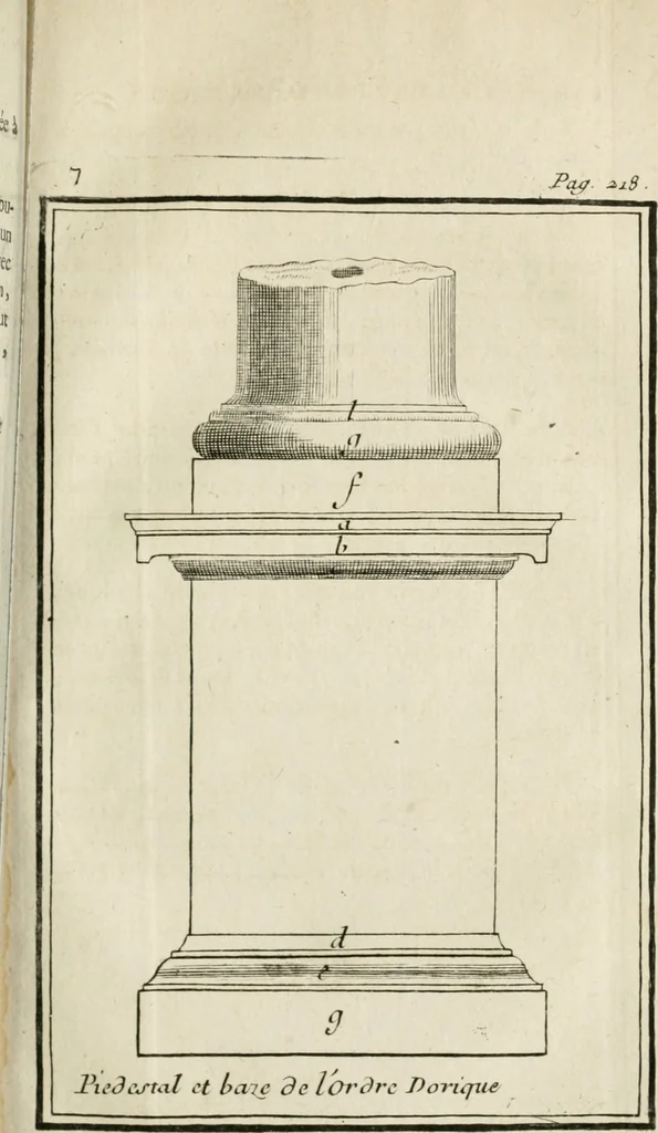 An illustration from Architecture pratique : qui comprend la construction générale et particuliere des bâtimens, le détail, les toisé et devis de chaque partie ... : avec une explication et une conférence de trente-six articles de la coutume de Paris, sur le titre des servitudes & rapports qui concernent les bâtimens, & de l'ordonnance de 1673, 1780, leaf 266