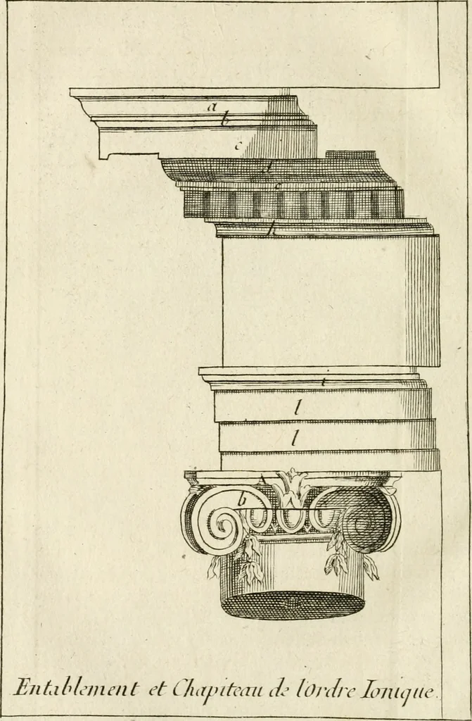 An illustration from Architecture pratique : qui comprend la construction générale et particuliere des bâtimens, le détail, les toisé et devis de chaque partie ... : avec une explication et une conférence de trente-six articles de la coutume de Paris, sur le titre des servitudes & rapports qui concernent les bâtimens, & de l'ordonnance de 1673, 1780, leaf 269