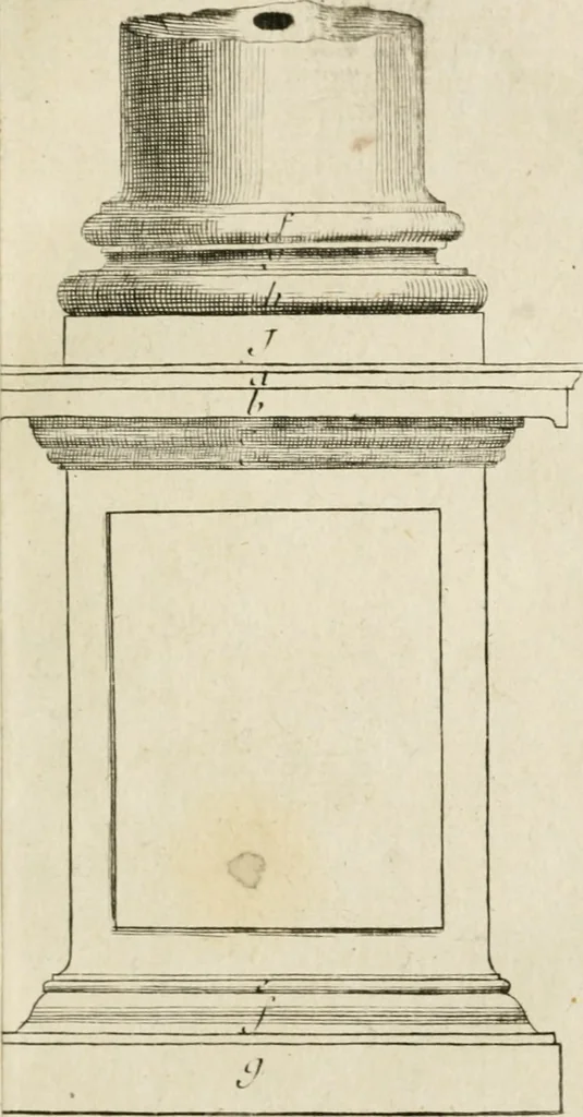 An illustration from Architecture pratique : qui comprend la construction générale et particuliere des bâtimens, le détail, les toisé et devis de chaque partie ... : avec une explication et une conférence de trente-six articles de la coutume de Paris, sur le titre des servitudes & rapports qui concernent les bâtimens, & de l'ordonnance de 1673, 1780, leaf 272