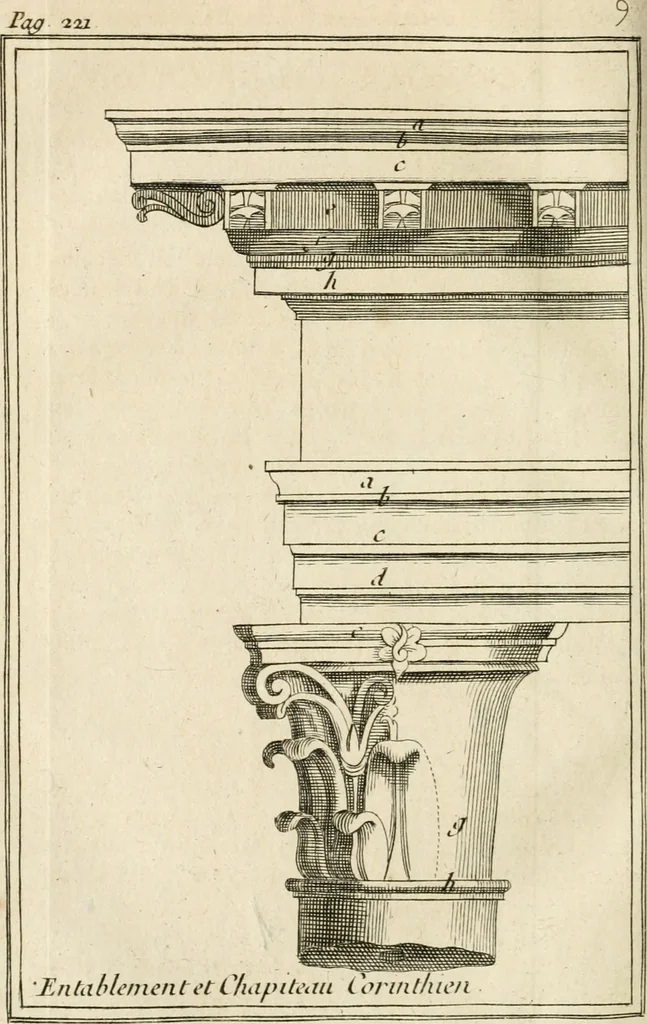 An illustration from Architecture pratique : qui comprend la construction générale et particuliere des bâtimens, le détail, les toisé et devis de chaque partie ... : avec une explication et une conférence de trente-six articles de la coutume de Paris, sur le titre des servitudes & rapports qui concernent les bâtimens, & de l'ordonnance de 1673, 1780, leaf 275