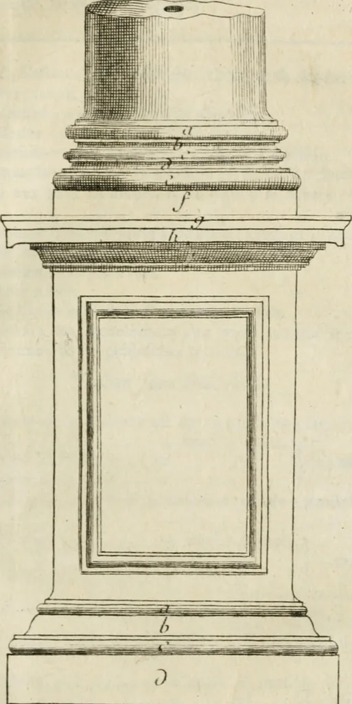 An illustration from Architecture pratique : qui comprend la construction générale et particuliere des bâtimens, le détail, les toisé et devis de chaque partie ... : avec une explication et une conférence de trente-six articles de la coutume de Paris, sur le titre des servitudes & rapports qui concernent les bâtimens, & de l'ordonnance de 1673, 1780, leaf 278