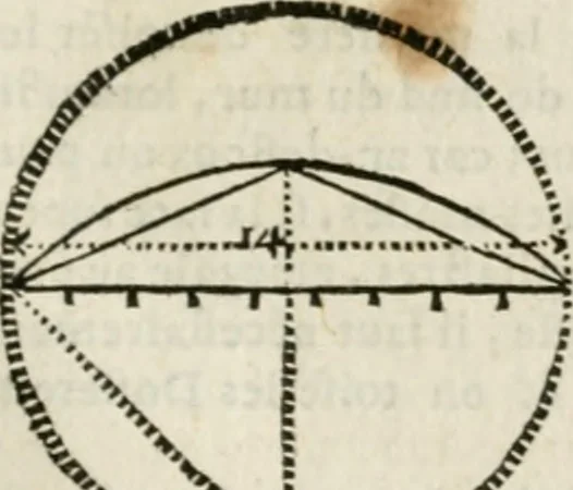 An illustration from Architecture pratique : qui comprend la construction générale et particuliere des bâtimens, le détail, les toisé et devis de chaque partie ... : avec une explication et une conférence de trente-six articles de la coutume de Paris, sur le titre des servitudes & rapports qui concernent les bâtimens, & de l'ordonnance de 1673, 1780, leaf 288