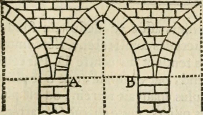An illustration from Architecture pratique : qui comprend la construction générale et particuliere des bâtimens, le détail, les toisé et devis de chaque partie ... : avec une explication et une conférence de trente-six articles de la coutume de Paris, sur le titre des servitudes & rapports qui concernent les bâtimens, & de l'ordonnance de 1673, 1780, leaf 322