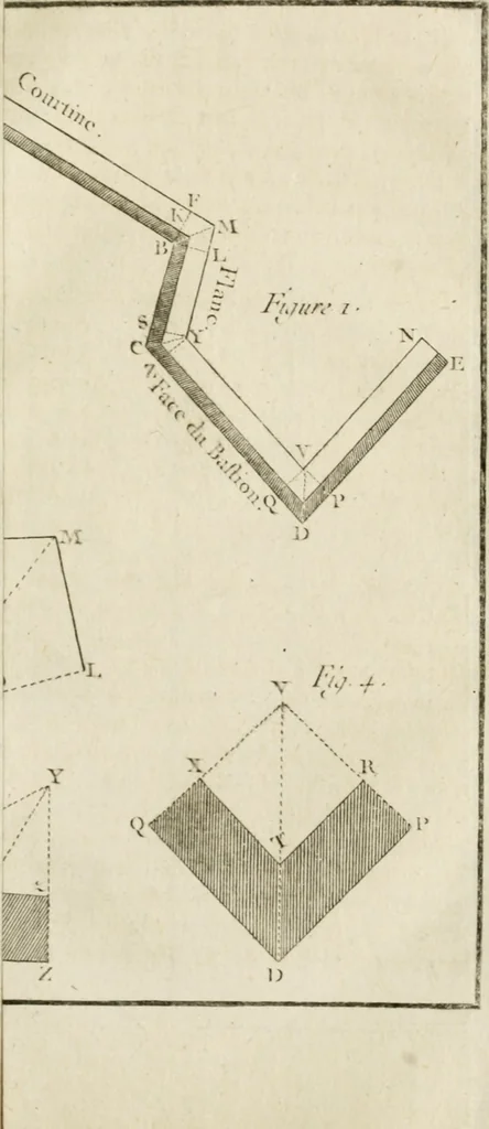 An illustration from Architecture pratique : qui comprend la construction générale et particuliere des bâtimens, le détail, les toisé et devis de chaque partie ... : avec une explication et une conférence de trente-six articles de la coutume de Paris, sur le titre des servitudes & rapports qui concernent les bâtimens, & de l'ordonnance de 1673, 1780, leaf 326