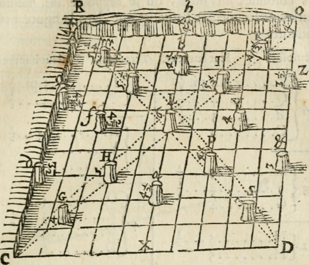 An illustration from Architecture pratique : qui comprend la construction générale et particuliere des bâtimens, le détail, les toisé et devis de chaque partie ... : avec une explication et une conférence de trente-six articles de la coutume de Paris, sur le titre des servitudes & rapports qui concernent les bâtimens, & de l'ordonnance de 1673, 1780, leaf 342