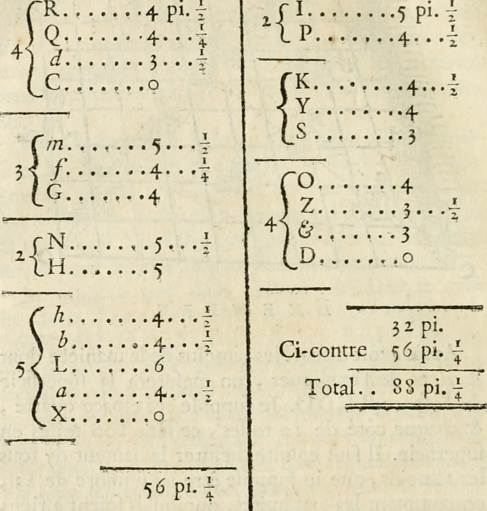 An illustration from Architecture pratique : qui comprend la construction générale et particuliere des bâtimens, le détail, les toisé et devis de chaque partie ... : avec une explication et une conférence de trente-six articles de la coutume de Paris, sur le titre des servitudes & rapports qui concernent les bâtimens, & de l'ordonnance de 1673, 1780, leaf 343