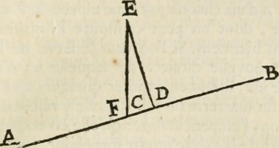 An illustration from Architecture pratique : qui comprend la construction générale et particuliere des bâtimens, le détail, les toisé et devis de chaque partie ... : avec une explication et une conférence de trente-six articles de la coutume de Paris, sur le titre des servitudes & rapports qui concernent les bâtimens, & de l'ordonnance de 1673, 1780, leaf 344