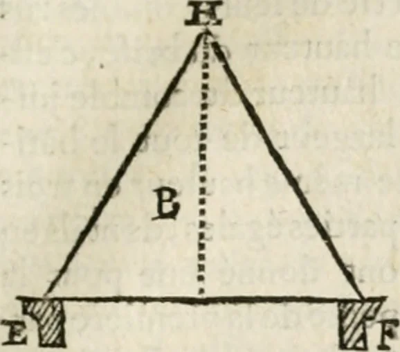 An illustration from Architecture pratique : qui comprend la construction générale et particuliere des bâtimens, le détail, les toisé et devis de chaque partie ... : avec une explication et une conférence de trente-six articles de la coutume de Paris, sur le titre des servitudes & rapports qui concernent les bâtimens, & de l'ordonnance de 1673, 1780, leaf 378