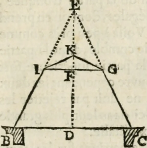 An illustration from Architecture pratique : qui comprend la construction générale et particuliere des bâtimens, le détail, les toisé et devis de chaque partie ... : avec une explication et une conférence de trente-six articles de la coutume de Paris, sur le titre des servitudes & rapports qui concernent les bâtimens, & de l'ordonnance de 1673, 1780, leaf 378