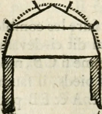 An illustration from Architecture pratique : qui comprend la construction générale et particuliere des bâtimens, le détail, les toisé et devis de chaque partie ... : avec une explication et une conférence de trente-six articles de la coutume de Paris, sur le titre des servitudes & rapports qui concernent les bâtimens, & de l'ordonnance de 1673, 1780, leaf 381