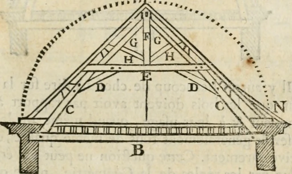 An illustration from Architecture pratique : qui comprend la construction générale et particuliere des bâtimens, le détail, les toisé et devis de chaque partie ... : avec une explication et une conférence de trente-six articles de la coutume de Paris, sur le titre des servitudes & rapports qui concernent les bâtimens, & de l'ordonnance de 1673, 1780, leaf 384