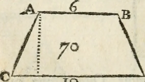 An illustration from Architecture pratique : qui comprend la construction générale et particuliere des bâtimens, le détail, les toisé et devis de chaque partie ... : avec une explication et une conférence de trente-six articles de la coutume de Paris, sur le titre des servitudes & rapports qui concernent les bâtimens, & de l'ordonnance de 1673, 1780, leaf 43
