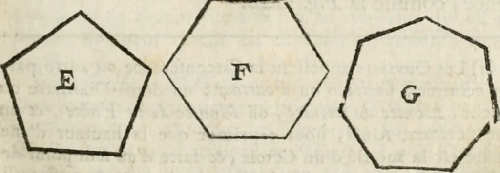 An illustration from Architecture pratique : qui comprend la construction générale et particuliere des bâtimens, le détail, les toisé et devis de chaque partie ... : avec une explication et une conférence de trente-six articles de la coutume de Paris, sur le titre des servitudes & rapports qui concernent les bâtimens, & de l'ordonnance de 1673, 1780, leaf 44
