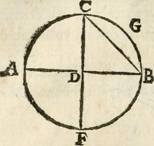 An illustration from Architecture pratique : qui comprend la construction générale et particuliere des bâtimens, le détail, les toisé et devis de chaque partie ... : avec une explication et une conférence de trente-six articles de la coutume de Paris, sur le titre des servitudes & rapports qui concernent les bâtimens, & de l'ordonnance de 1673, 1780, leaf 45