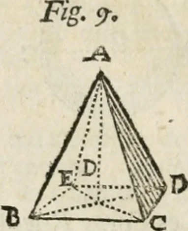 An illustration from Architecture pratique : qui comprend la construction générale et particuliere des bâtimens, le détail, les toisé et devis de chaque partie ... : avec une explication et une conférence de trente-six articles de la coutume de Paris, sur le titre des servitudes & rapports qui concernent les bâtimens, & de l'ordonnance de 1673, 1780, leaf 48