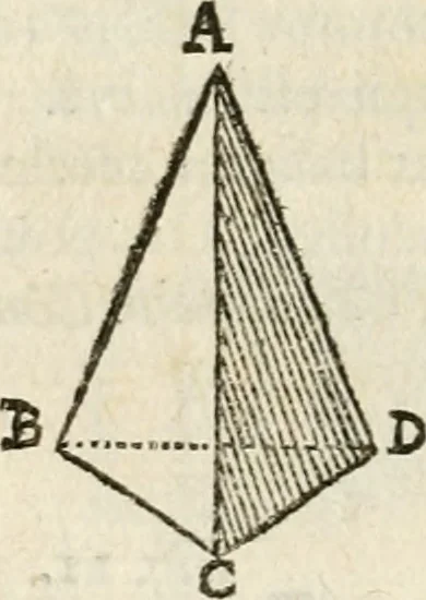 An illustration from Architecture pratique : qui comprend la construction générale et particuliere des bâtimens, le détail, les toisé et devis de chaque partie ... : avec une explication et une conférence de trente-six articles de la coutume de Paris, sur le titre des servitudes & rapports qui concernent les bâtimens, & de l'ordonnance de 1673, 1780, leaf 49