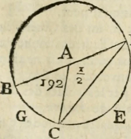 An illustration from Architecture pratique : qui comprend la construction générale et particuliere des bâtimens, le détail, les toisé et devis de chaque partie ... : avec une explication et une conférence de trente-six articles de la coutume de Paris, sur le titre des servitudes & rapports qui concernent les bâtimens, & de l'ordonnance de 1673, 1780, leaf 62