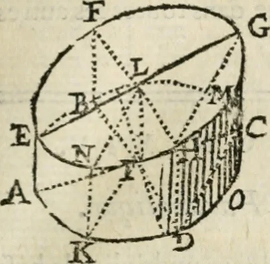 An illustration from Architecture pratique : qui comprend la construction générale et particuliere des bâtimens, le détail, les toisé et devis de chaque partie ... : avec une explication et une conférence de trente-six articles de la coutume de Paris, sur le titre des servitudes & rapports qui concernent les bâtimens, & de l'ordonnance de 1673, 1780, leaf 66
