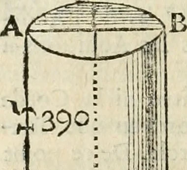 An illustration from Architecture pratique : qui comprend la construction générale et particuliere des bâtimens, le détail, les toisé et devis de chaque partie ... : avec une explication et une conférence de trente-six articles de la coutume de Paris, sur le titre des servitudes & rapports qui concernent les bâtimens, & de l'ordonnance de 1673, 1780, leaf 69