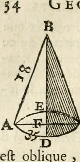 An illustration from Architecture pratique : qui comprend la construction générale et particuliere des bâtimens, le détail, les toisé et devis de chaque partie ... : avec une explication et une conférence de trente-six articles de la coutume de Paris, sur le titre des servitudes & rapports qui concernent les bâtimens, & de l'ordonnance de 1673, 1780, leaf 71