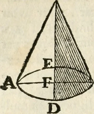 An illustration from Architecture pratique : qui comprend la construction générale et particuliere des bâtimens, le détail, les toisé et devis de chaque partie ... : avec une explication et une conférence de trente-six articles de la coutume de Paris, sur le titre des servitudes & rapports qui concernent les bâtimens, & de l'ordonnance de 1673, 1780, leaf 81