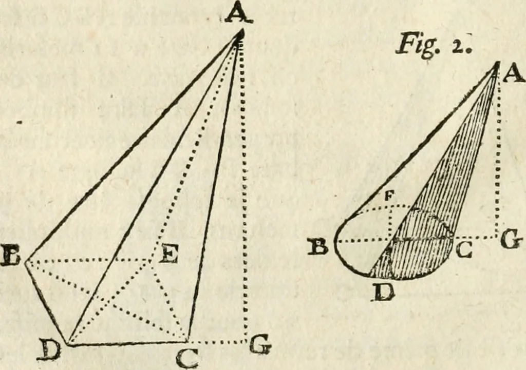 An illustration from Architecture pratique : qui comprend la construction générale et particuliere des bâtimens, le détail, les toisé et devis de chaque partie ... : avec une explication et une conférence de trente-six articles de la coutume de Paris, sur le titre des servitudes & rapports qui concernent les bâtimens, & de l'ordonnance de 1673, 1780, leaf 81