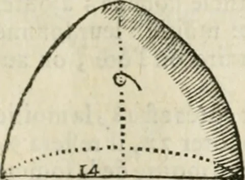 An illustration from Architecture pratique : qui comprend la construction générale et particuliere des bâtimens, le détail, les toisé et devis de chaque partie ... : avec une explication et une conférence de trente-six articles de la coutume de Paris, sur le titre des servitudes & rapports qui concernent les bâtimens, & de l'ordonnance de 1673, 1780, leaf 88